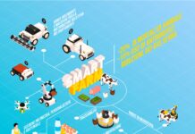 Il futuro delle tecnologie digitali in agricoltura e zootecnia tecnologie digitali in agricoltura e zootecnia